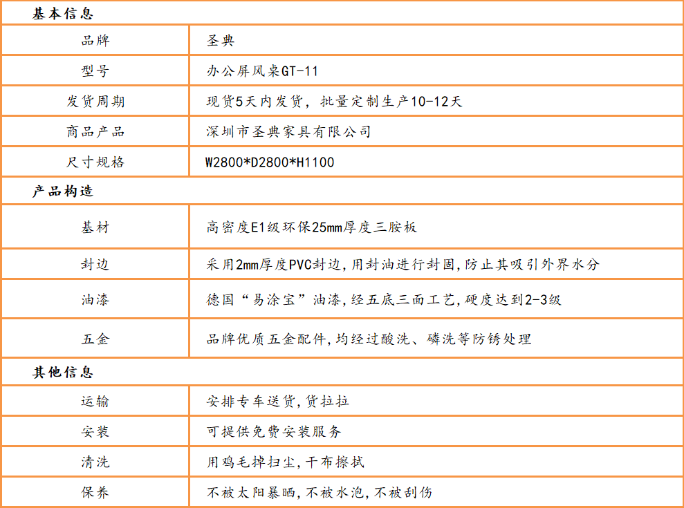 家具材質介紹